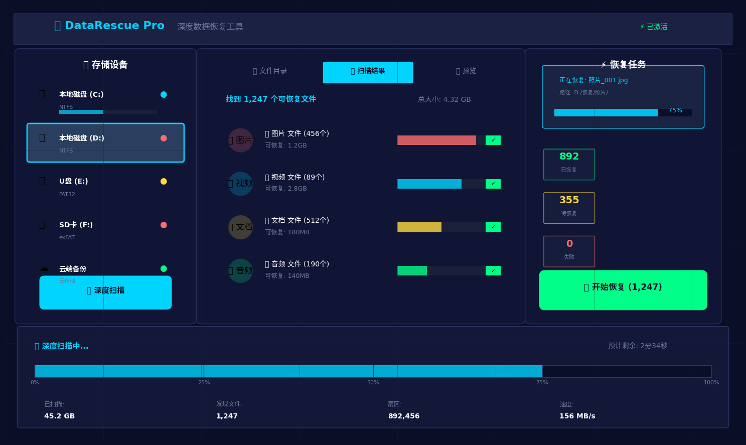 数据恢复扫描界面